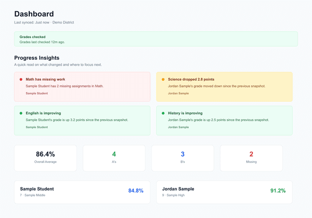 GradeWatch — Smarter Grade Tracking for Busy Parents
